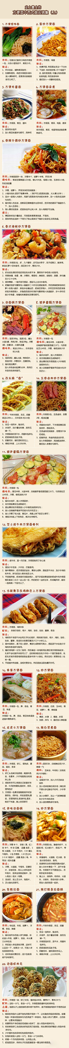 FT-PRI玉暖采集到吃货 美食