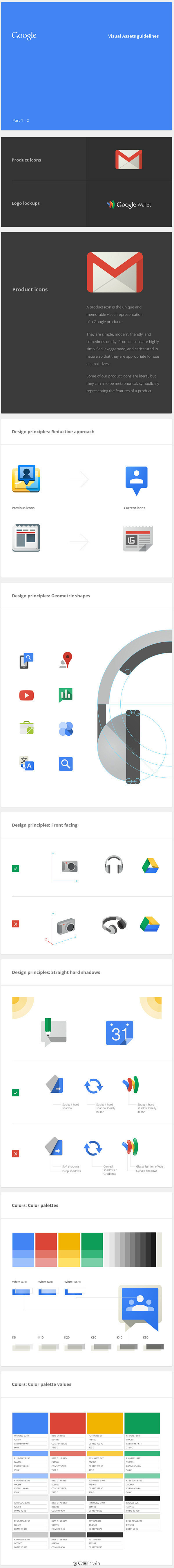 google设计规范
