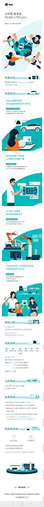 蔚来2022校招