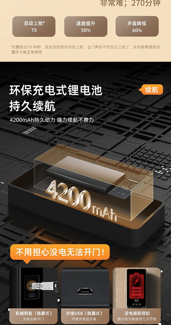 康佳家用智能防盗门锁3D人脸识别指静脉指...