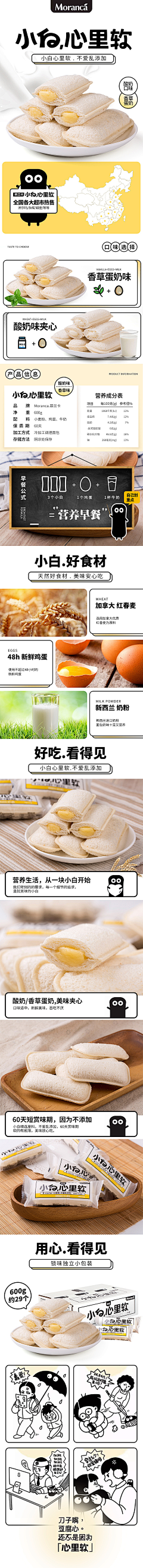 铺123采集到食品-详情
