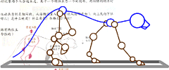 rqd1989采集到仿生