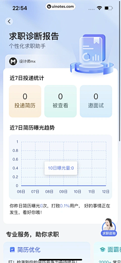 ┍木ゞ采集到UI设计