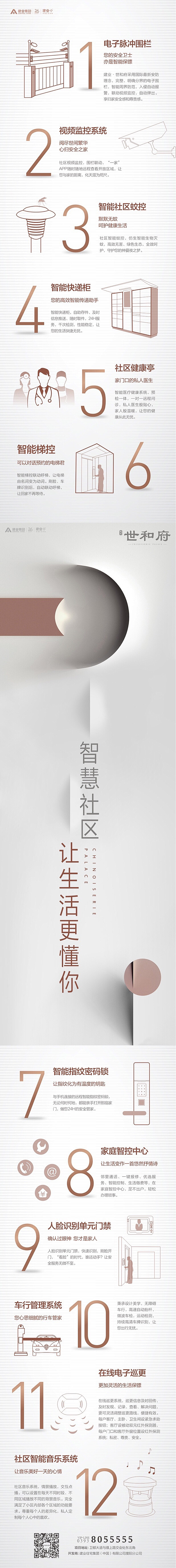 ForEnzo祖，地产，广告，营销，策划...