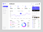 FinPay dashboard by Ihlas Ishankulyiev on Dribbble