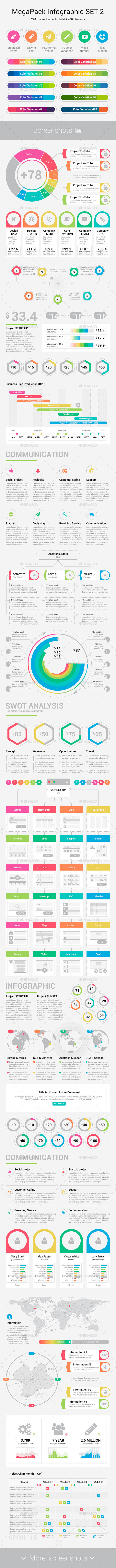 MegaPack Infographic...