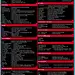 Linux常用命令Cheat Sheet in Black &amp; White