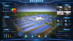 三金大宝采集到临时采集2
