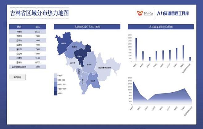 吉林省区域分布热力地图（智能图表，一键生...