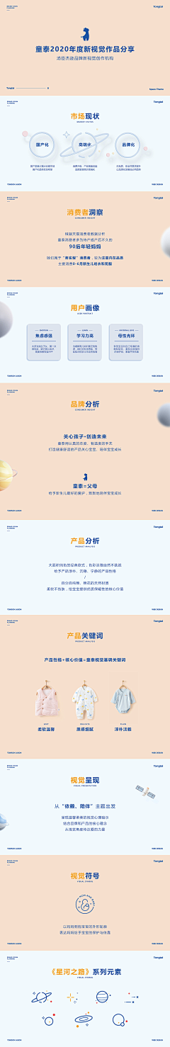 亻壬壬采集到项目解析