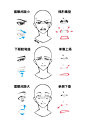 一些表情的画法 - 小红书