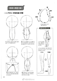 Or小橘子采集到画法