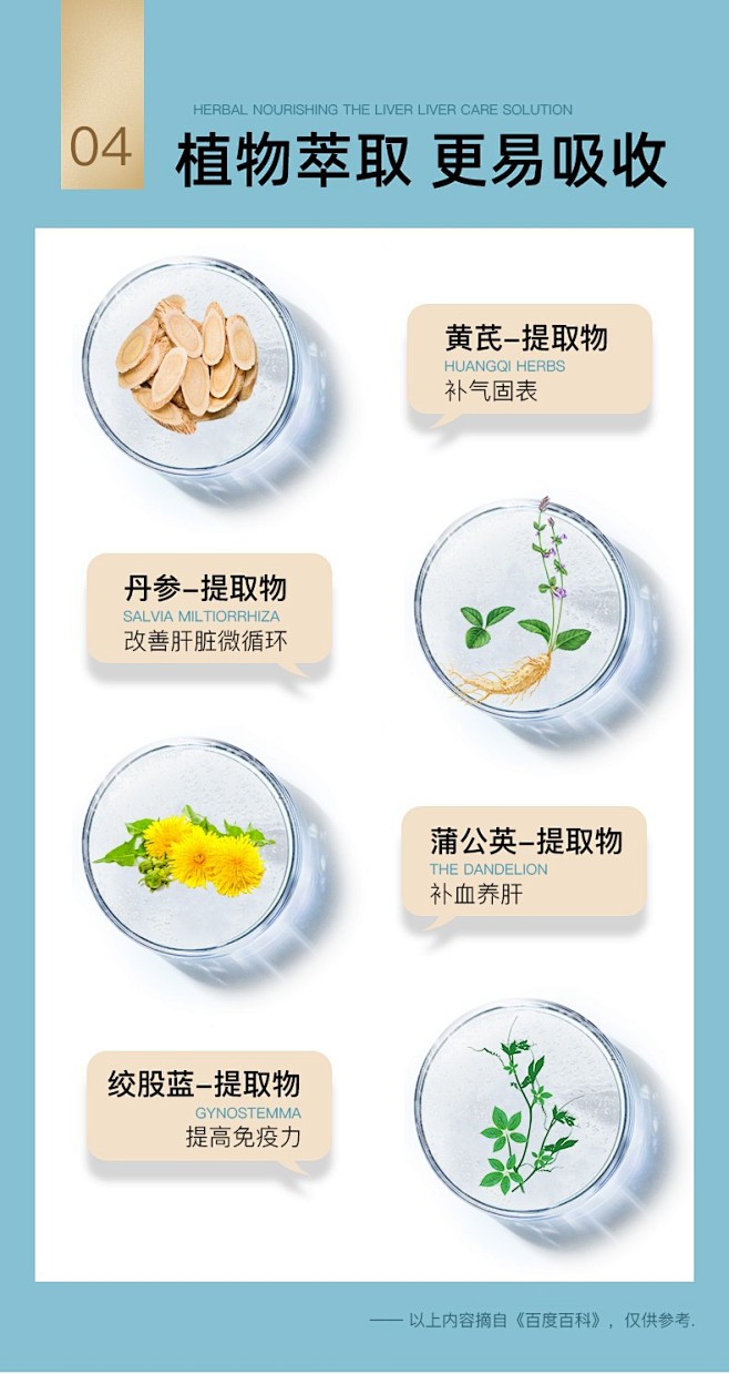 【蓝帽认证】善维纤护肝茶天然草本配合清养...