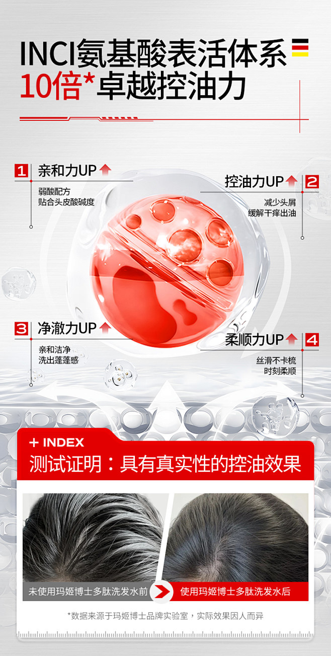 洗发水控油蓬松去屑止痒洗头膏洗发露官方正...