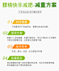营养师定制减肥食谱减脂增肌居家瘦身私人教练食谱一对一计划指导-淘宝网