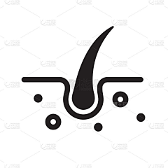 少明仔采集到洗护小图标