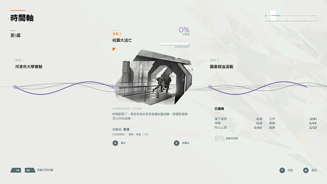 Quantum Break - 1.0....