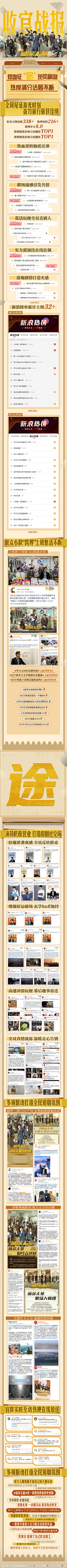 Nekit采集到喜报