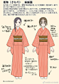 #绘画教程# 和服的绘制素材~来自画师：幸翔，pid=1106644 ​​​​