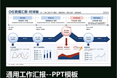 毛心宇采集到策略