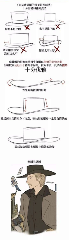 QingSchicksal采集到绘画教程 服饰样式 褶皱