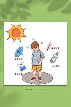 扁平漫画风夏季预防中暑科普医疗插画