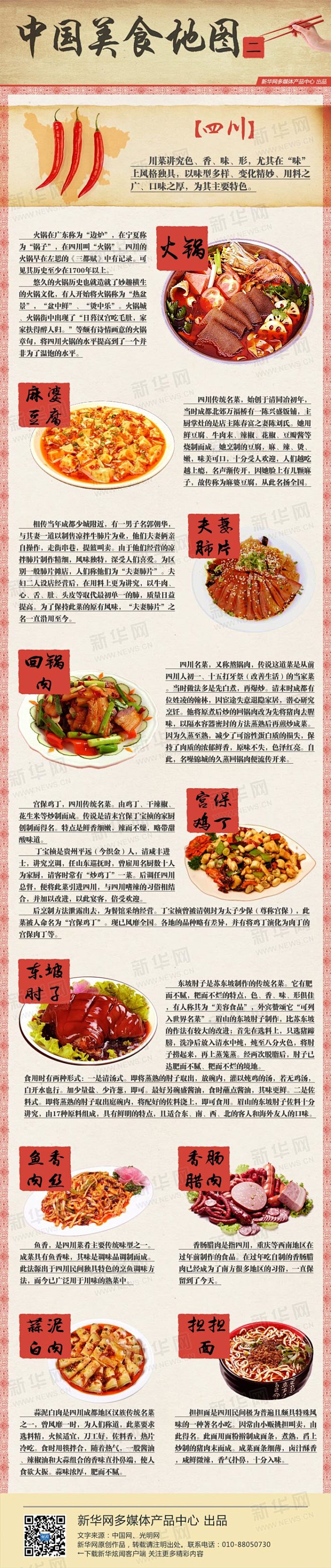 图说中国美食地图之四川
川菜是我国著名的...