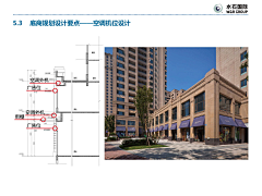 源源不断815采集到住宅底商