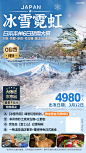 日本滑雪旅游海报
