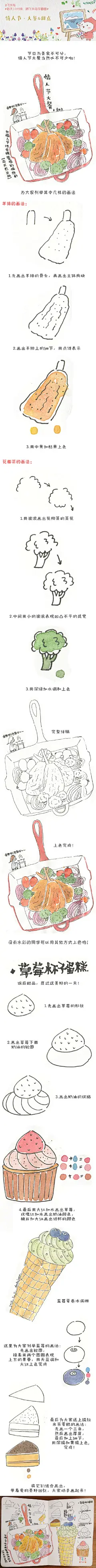 #每天10分钟，跟飞乐鸟学画画# 怎样过一个有气氛的情人节？美味大餐必不可少！大家可以用不同的工具上色哟，彩铅、马克笔、圆珠笔等等，发挥你的创意吧！