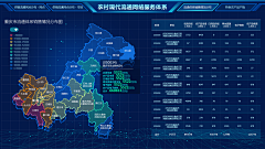 桃子ui采集到可视化