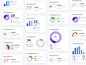 Dashboard explorations analytics data dataviz chart design system dashboard ios android react native mobile