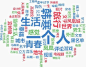关键词_百度图片搜索