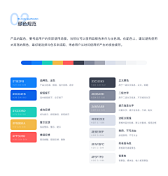 三金大宝采集到设计规范