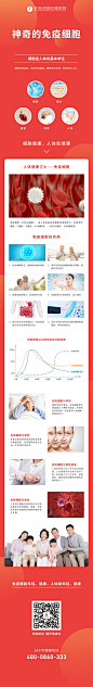 医学研究免疫细胞科普长图