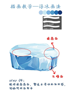 q9Zr9ZWo采集到教程