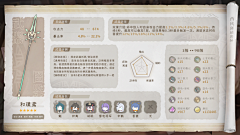 ~稳稳的~采集到二次元