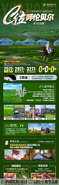 城市旅游攻略推广详情长图ps素材 (9)