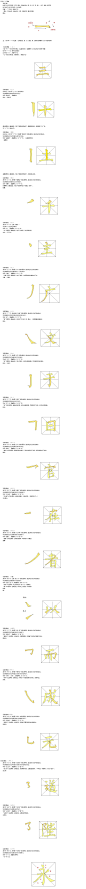 毛笔书法字体入门基础教程_字体传奇网-中国首个字体品牌设计师交流网