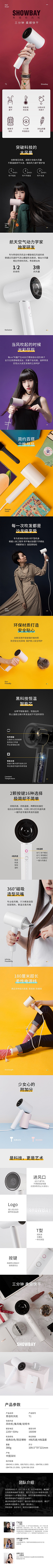 ㅤㅤ采集到吹风机详情页