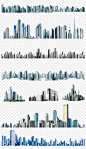 现代城市建筑素材300像素高清图