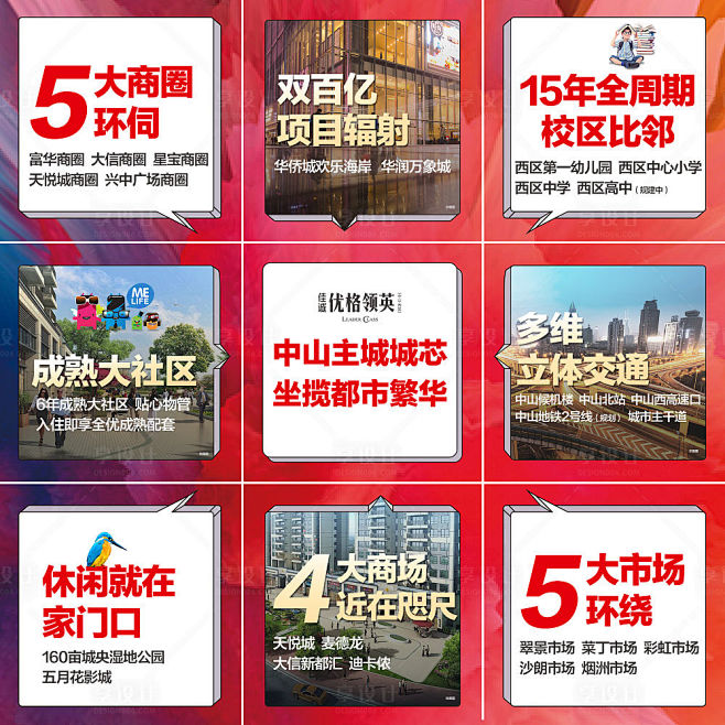 地产九宫格海报-源文件分享-ywjfx....