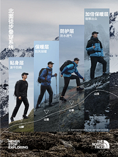 Amazing333采集到专题页