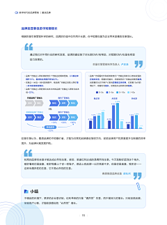 忌口的小米采集到三折页