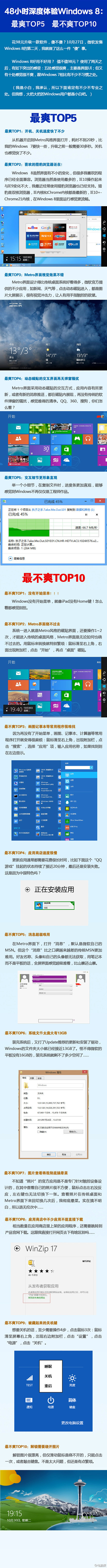 一位Win8用户的深度体验：最爽Top5...