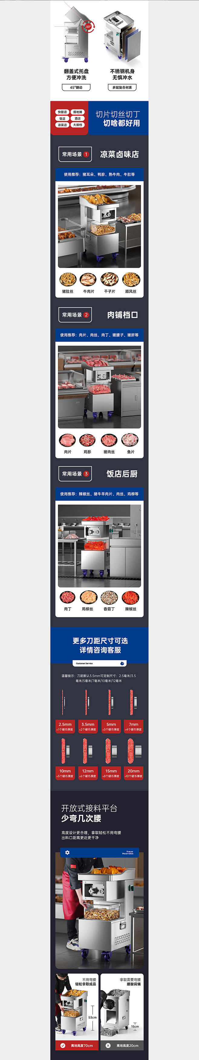 俏媳妇 商用切肉机详情页全案设计 视觉策...