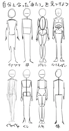 久しぶりの４コマ。 どうもmoeraです。今回は全身イラストの描き方を、私なりの描き方ですが紹介していこうと思います。 関連 これから絵を描き始める人へ その1 はじめに よく講座で取り扱われる全身の描き方ですが、結局の所&quot;ルーミスのやさしい人物画&quot;を読んでね！模写してね！、で終わってしまう内容です。しかし、人によっては『絵が苦手だから無理、難しすぎる』など、堅苦しいのが苦手なようです。気持ちは分かります。 でも後から気付きます。これめちゃくちゃ役に立つじゃん・・・と。この様に、ある時