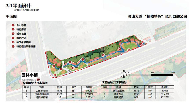 2022年上海市口袋公园设计方案4套-淘...