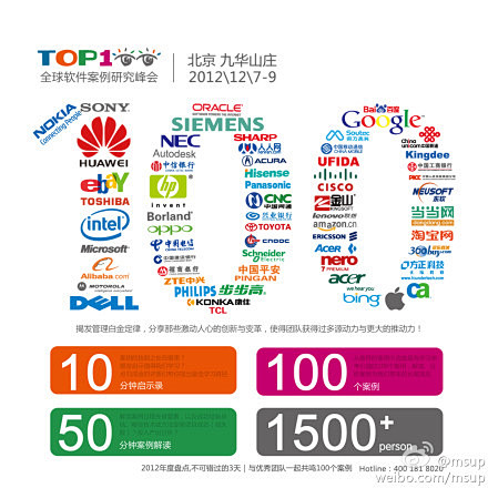 TOP100summit全球软件案例研究...