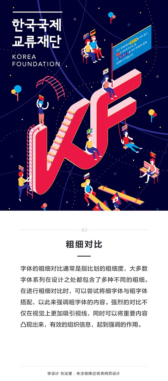 7种字体对比方法教你轻松营造视觉层次感优优教程网